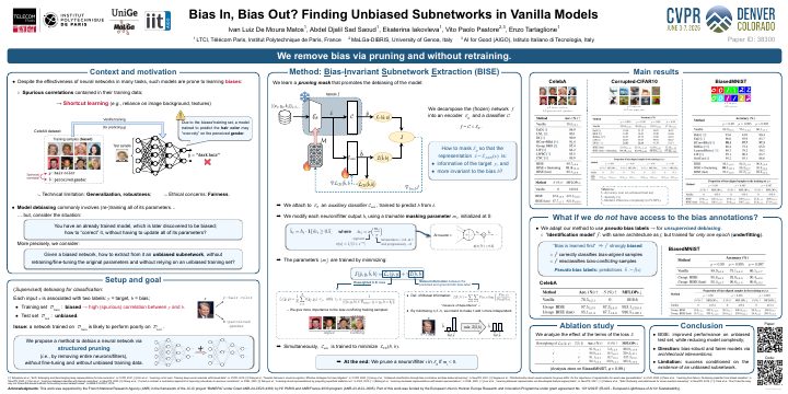 02-BISE-CVPR-2026